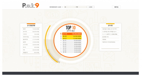 먹튀확정 먹튀사이트 ( 퍼블릭9 )