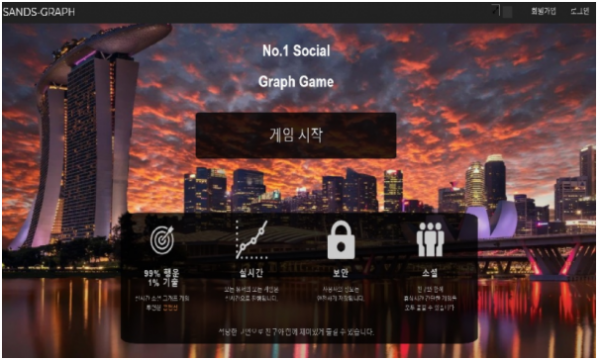 먹튀확정 먹튀사이트 ( 샌즈그래프 SANDSGRAPH )